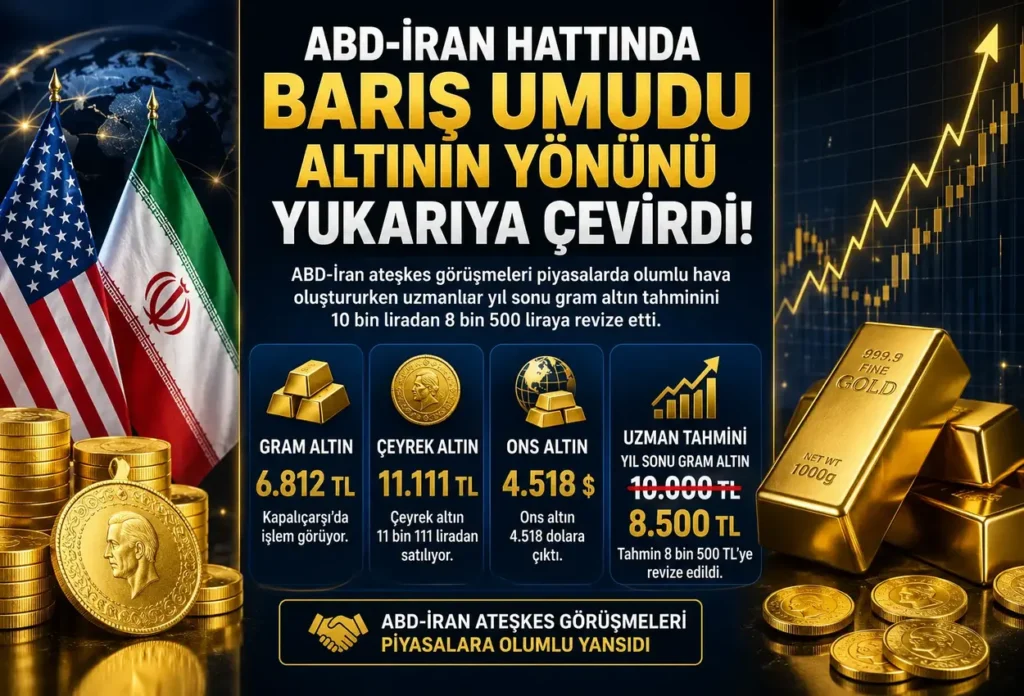 ABD-İran Barış Umudu Altını Hareketlendirdi! Gram Altın ve Ons Altında Yükseliş