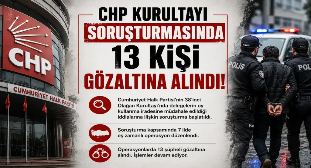 CHP Kurultayı Soruşturmasında Yeni Gelişme