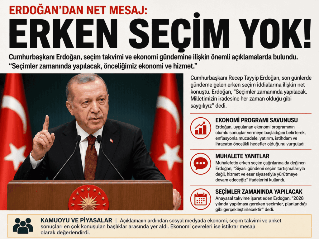 Erdoğan’dan “Erken Seçim Yok” Mesajı: Gündem Ekonomi ve Reformlar