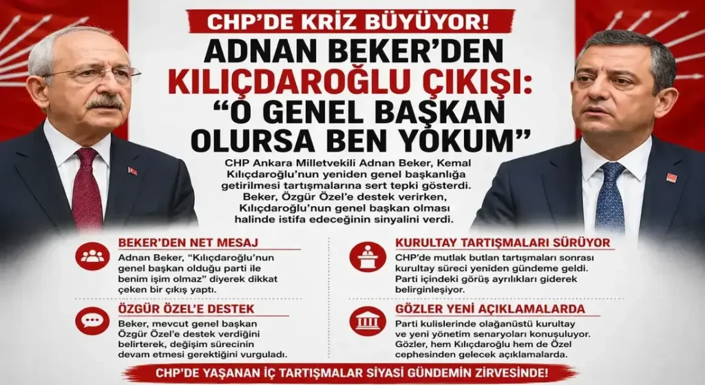 CHP’de Kriz Büyüyor ‘ O Genel Başkan Olursa Ben Yokum ‘