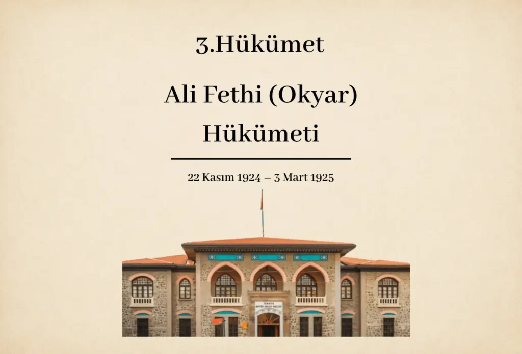 3. Hükümet Ali Fethi Okyar Hükümeti