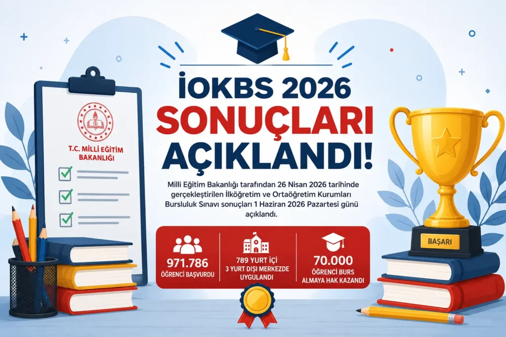 İOKBS 2026 Sonuçları Açıklandı! 70 Bin Öğrenci Burs Almaya Hak Kazandı