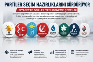 Partiler Seçim Hazırlıklarını Sürdürüyor: Siyasette Gözler Yeni Döneme Çevrildi