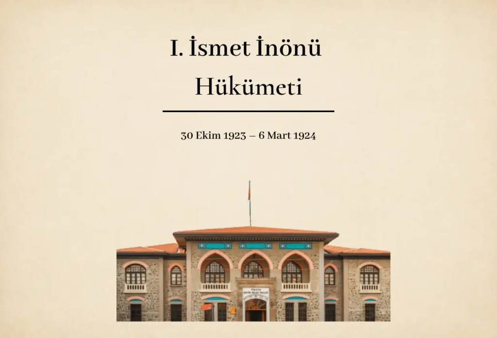 1. Hükümet I. İsmet İnönü Hükümeti