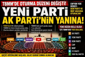 TBMM’de Oturma Düzeni Değişti: YENİ Parti’nin Yeri Belli Oldu